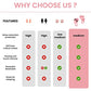 Silicone Reusable Soft Comfortable Earplugs for Sleeping