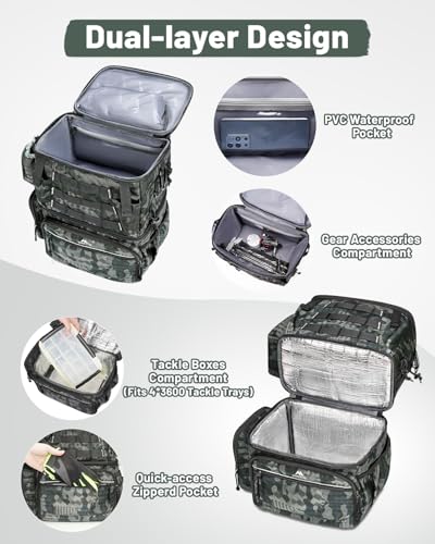 Cooler Fishing Backpack with 4 Tackle Boxes