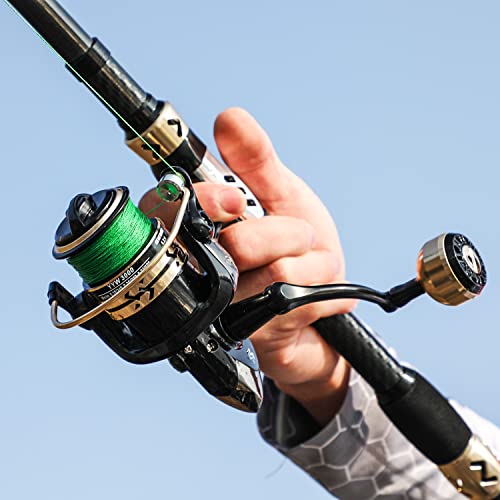 Fishing Pole Kit