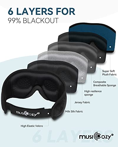 3D Sleep Headphones Bluetooth 5.4 Sleep Mask with HD Speakers