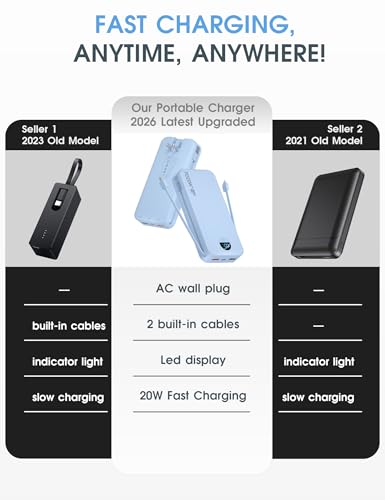 Portable Charger 20000mAh PD20W w