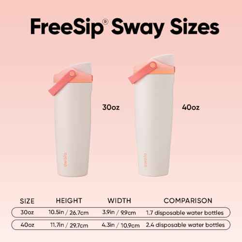 FreeSip Sway Insulated Stainless Steel Water Bottle with Two