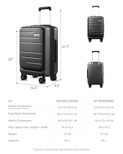 Carry On Luggage