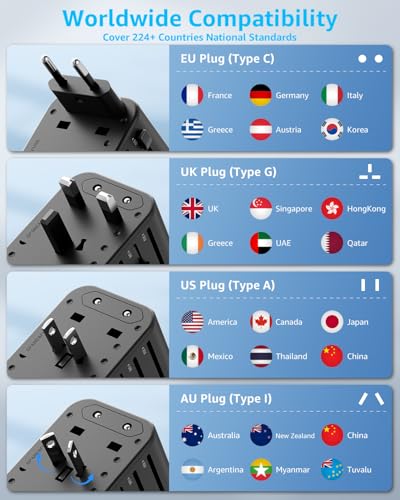 Universal Travel Adapter