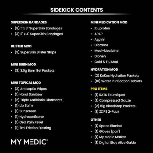 Sidekick Pro Camping Hiking and Backpacking First Aid Kit