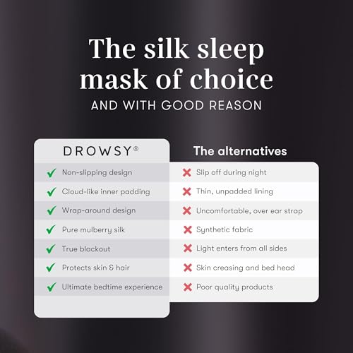 Silk Sleep Mask