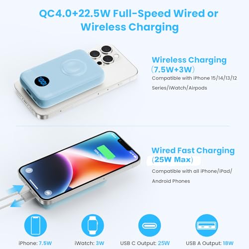 Magnetic Portable Charger with Apple