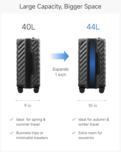 Airline Approved Expandable Carry On Suitcase