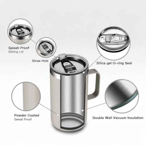 20 oz Insulated Coffee Mug