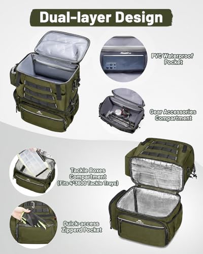 Fishing Tackle Backpack with 4 3600 Tackle Box