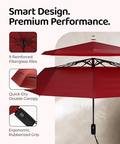 Repel Automatic Travel Umbrella