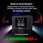 DuoTurbo 4G Mobile Hotspot Device with 30GB US