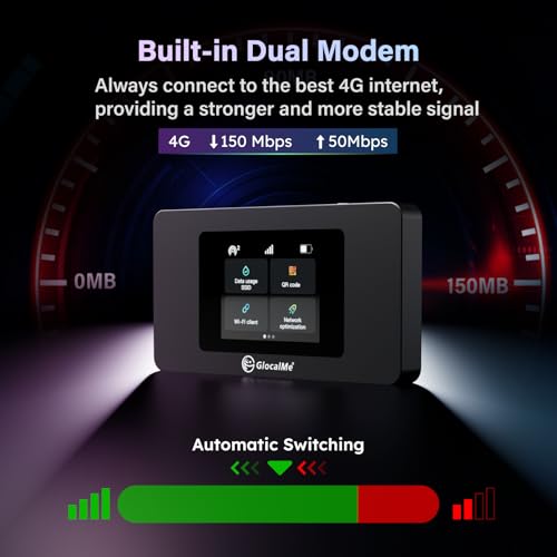 DuoTurbo 4G Mobile Hotspot Device with 30GB US