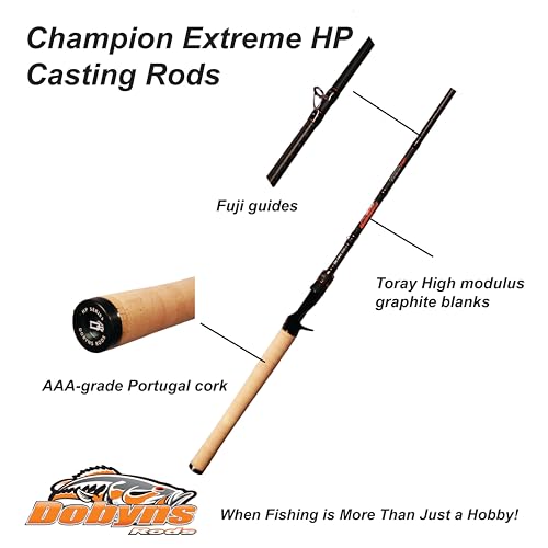 Champion Extreme Hp Dx745Cfh