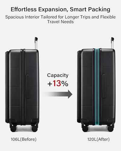 Expandable Large Checked Luggage