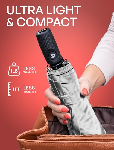 Windproof Travel Umbrella