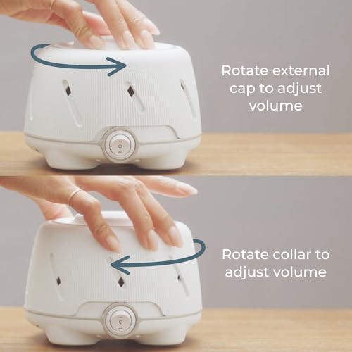 Dohm (White/Gray) & Travel Case (2 Piece Set) The Original White Noise Machine with Natural Sound from a Real Fan, Sleep Aid & Noise Cancelling For Adults & Baby, Office Privacy & Meditation