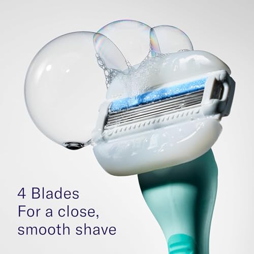Moisture Plus Women's Razor Set