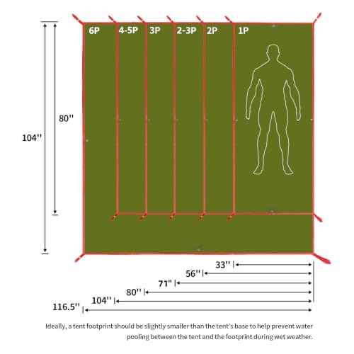Tent Footprint