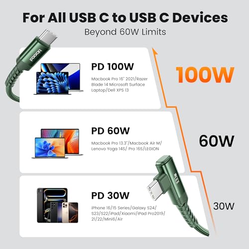 USB C Cable 6.6ft 2Pack (2 Count)