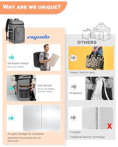 Cooler Backpack Insulated Leak Proof for Women Men Soft Cooler Bag