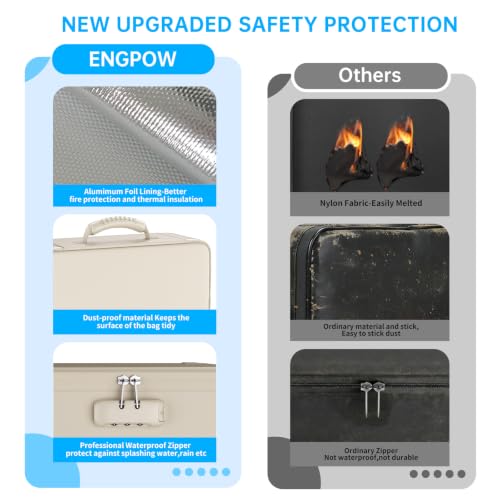 Fireproof File Organizer Bag with 13 Pockets Accordion File Folder