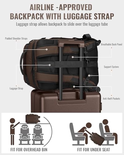 4 Piece Hardside Luggage Set with Backpack (3 Count)