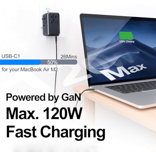 120W GaN Universal Travel Adapter