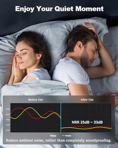 Ear Plugs for Sleeping (2 Count)