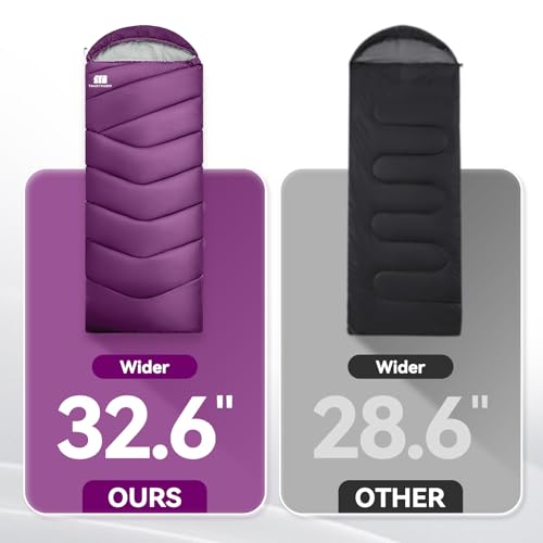 Sleeping Bags for Adults Cold Weather