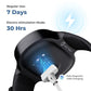 Smart FDA Cleared Anti