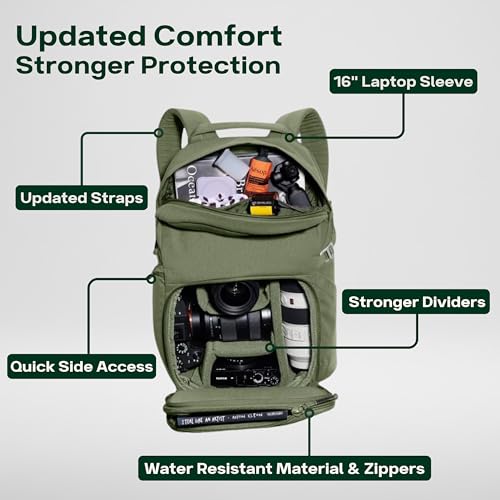 Jumper Compact Camera Backpack 2026 Edition