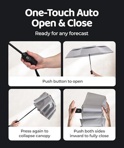 Repel Automatic Travel Umbrella