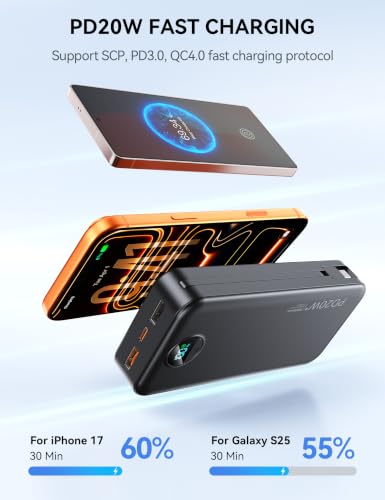 Portable Charger 20000mAh Fast Charging w