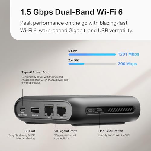Roam 6 AX1500 Portable Wi
