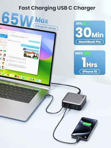 USB C Charger Block 200W[2026 Upgraded] GaN III 6 Port Fast Charging Station Hub
