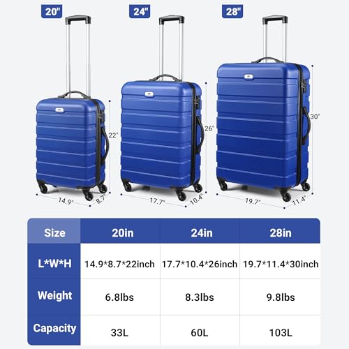 Luggage Sets 2 Piece with Spinner Wheels (2 Count)