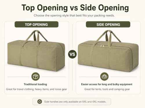 Extra Large Canvas Travel Duffle Bag Heavy Duty