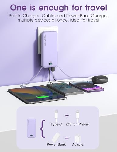 Portable Charger 10000mAh PD20W w