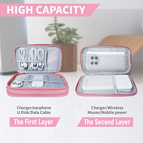 Electronics Organizer Travel Case