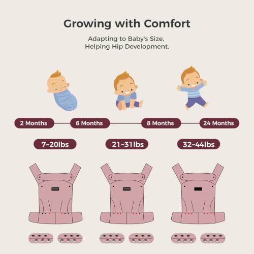 PureHug Baby Carrier