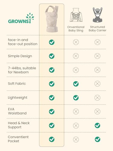Baby Carrier Infant 7