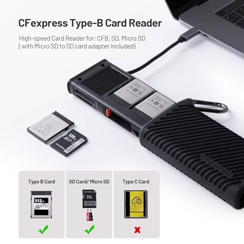 CFexpress Type B Card Reader & Holder USB 3.2