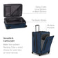 Aerotour 4 Wheel Expandable Luggage