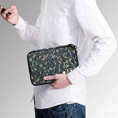 Electronics Travel Organizer