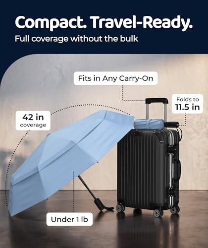 Windproof Travel Umbrella