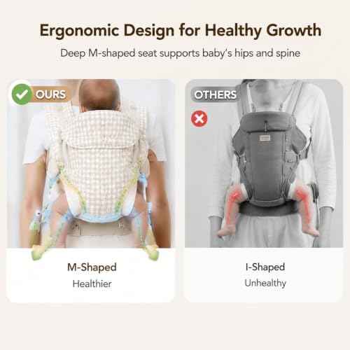 Baby Carrier Newborn to Toddler