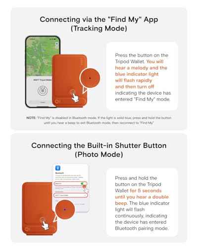 Trackable Tripod Wallet