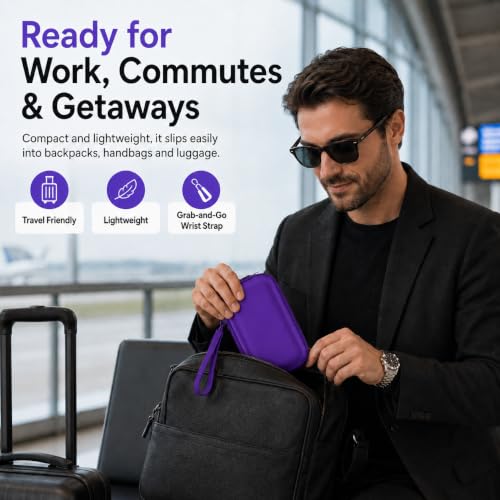 Travel Case for Iseyyox