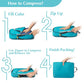 Compression Packing Cubes